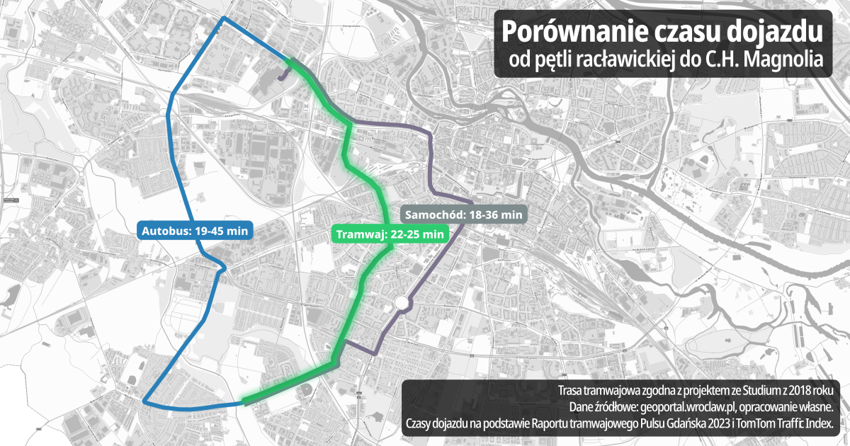 Wizualizacja dojazdu do ul. Legnickiej z ul. Racławickiej